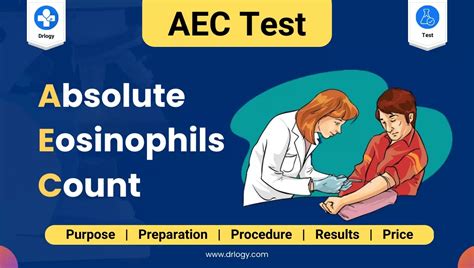 Abs Eosinophils Test