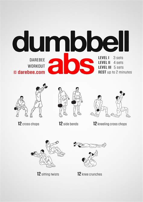 arms + abs dumbbell burnout 8 exercises to tone up