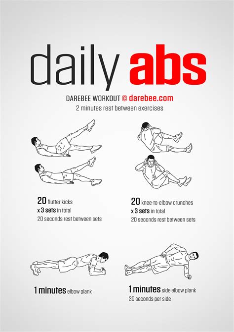 Abs Exercise Workout Plan