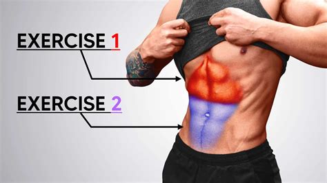 Abs Function Body