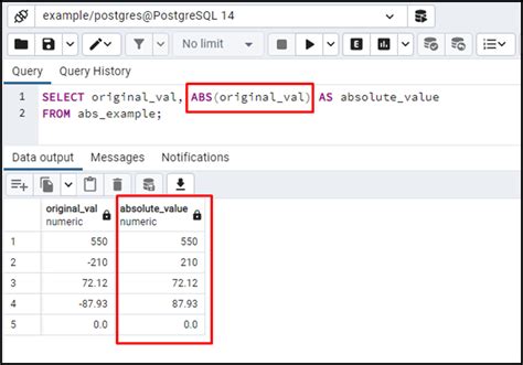 Abs Function Postgresql