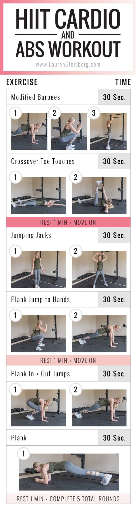 Abs Hiit Routine