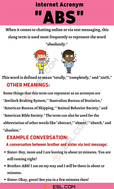Abs Meaning In Chat
