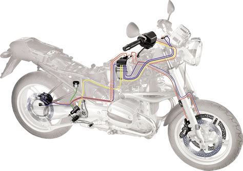 Abs On Harley Davidson