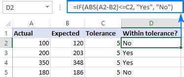 Abs Tolerance Excel
