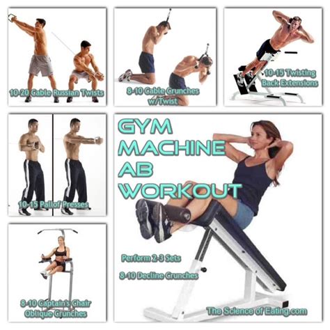 Abs Workout At Gym Machine