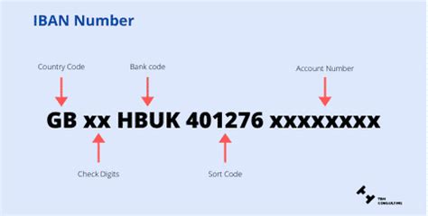 absa swift code and iban number