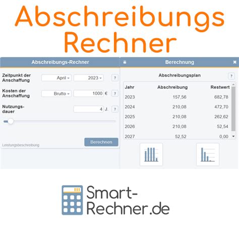 Degressive Abschreibung & der Unterschied zur linearen Abschreibung Einfach erklärt! YouTube