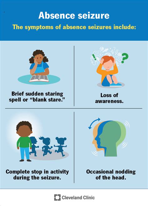 Absence Seizure How Often