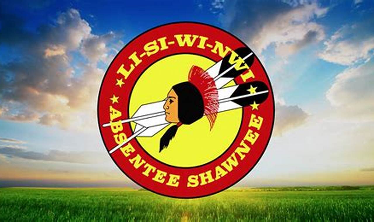 absentee shawnee tribal health