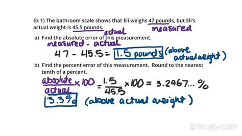 absolute error problems