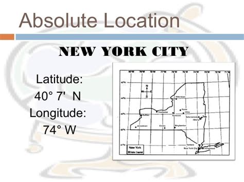 absolute location of nyc