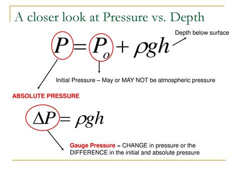 Absolute Pressure At A Depth