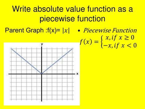 Absolute Value As A Piecewise Function