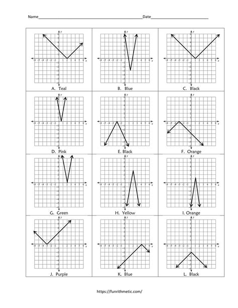 Absolute Value Function Graph Worksheet