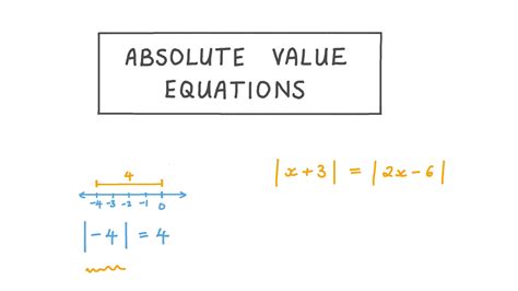 Absolute Value Function Non Example