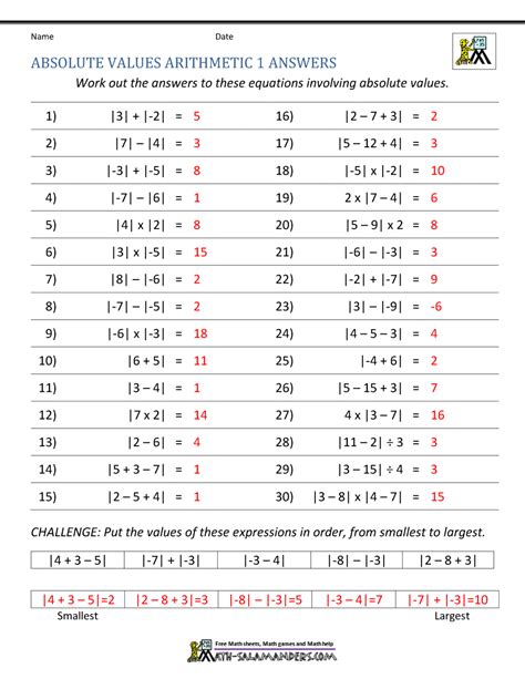 Absolute Value Function Questions And Answers