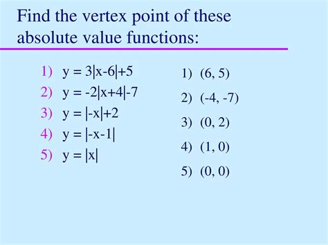 Absolute Value Functions How To Find Vertex