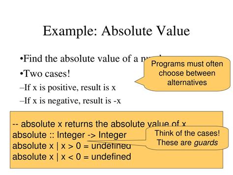 Absolute Value Haskell