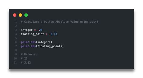 absolute value of integer in python