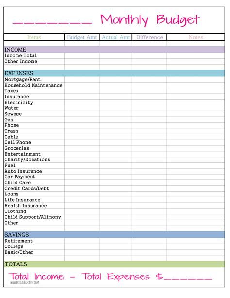 absolutely free personal budget planner