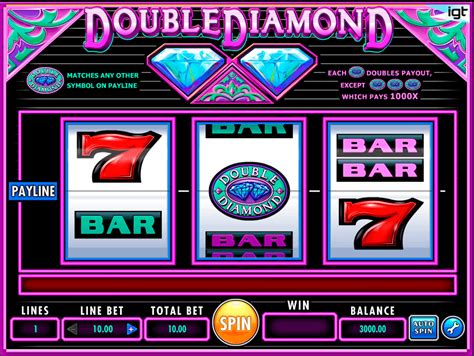 absolutely free slots for fun