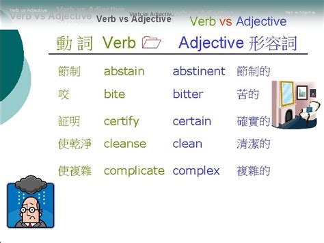 Abstain Adjective