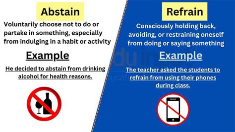 Abstain Or Refrain From