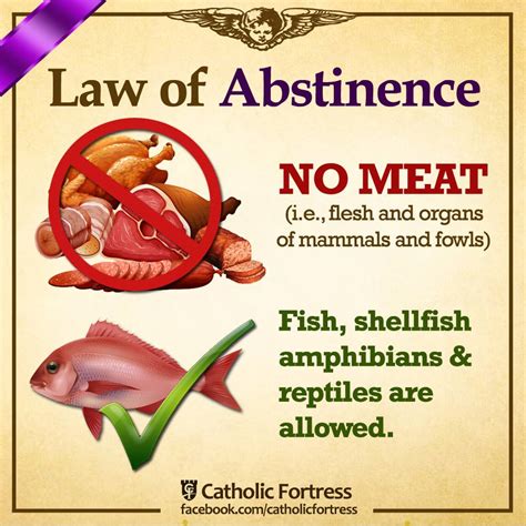 Abstinence Catholic Definition