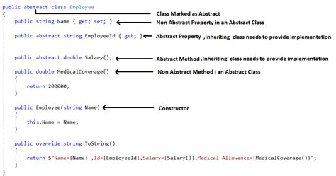 abstract class sample code in c#
