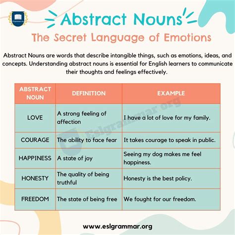 abstract noun definition and examples