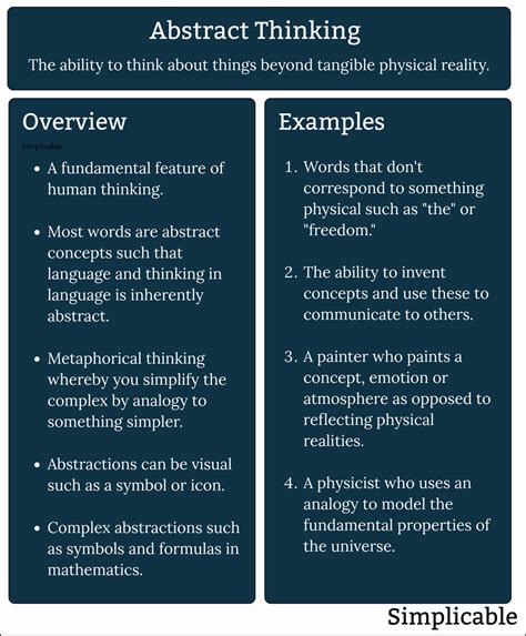 Abstract Theory Definition