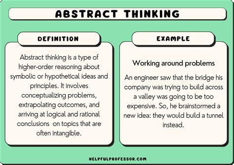 abstract thinking expression