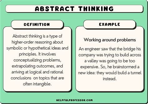 abstract thinking meaning in tamil with example