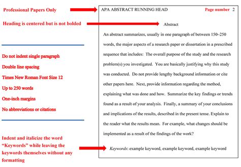 abstract writing format example