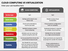 abstraction and virtualization in cloud computing ppt