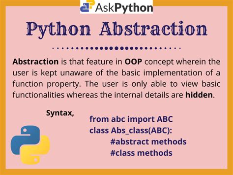 abstraction in python geeksforgeeks