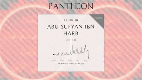 Abu Sufyan bin Harb