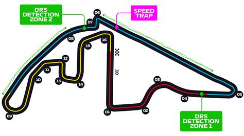 abu dhabi f1 track map