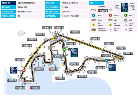 abu dhabi grand prix google maps