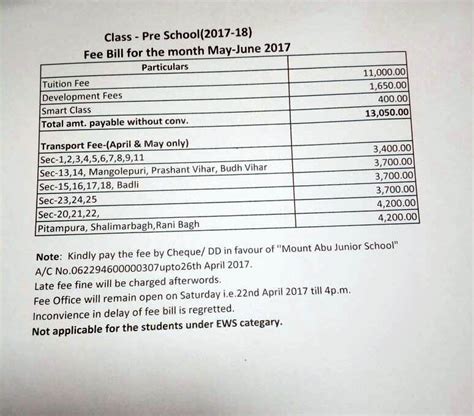 abu new school fees