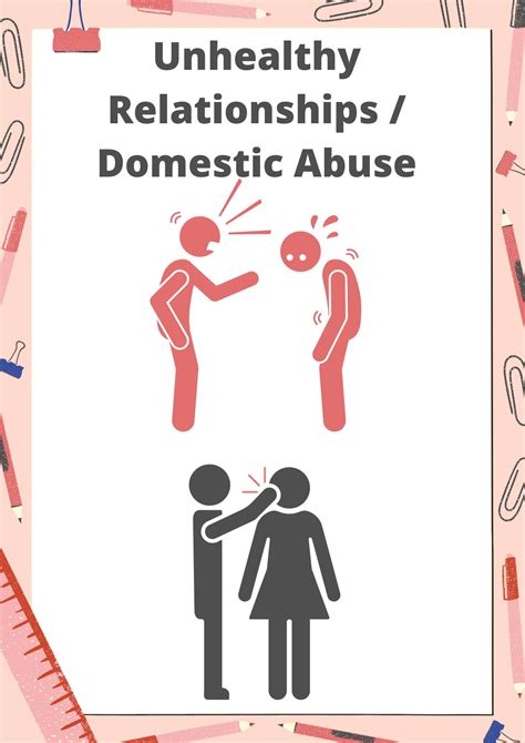 abuse By Step Tutorial