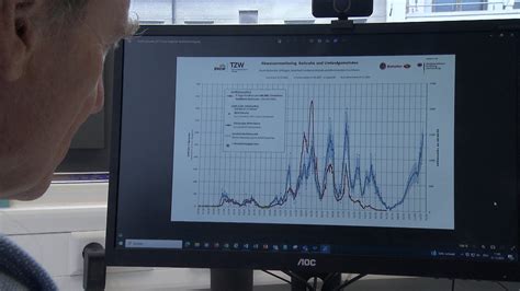 abwassermonitoring corona hessen