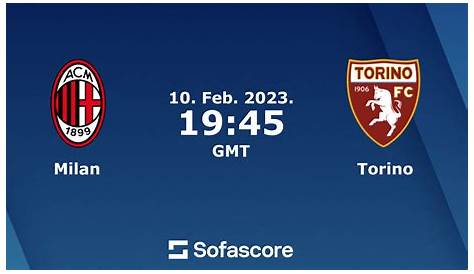 Serie A: AC Milan vs Torino predicted lineups | Al Bawaba