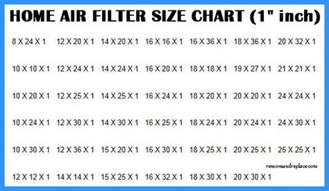 Ac Air Filter Size Chart