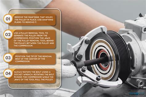 Ac Compressor Bearing Location