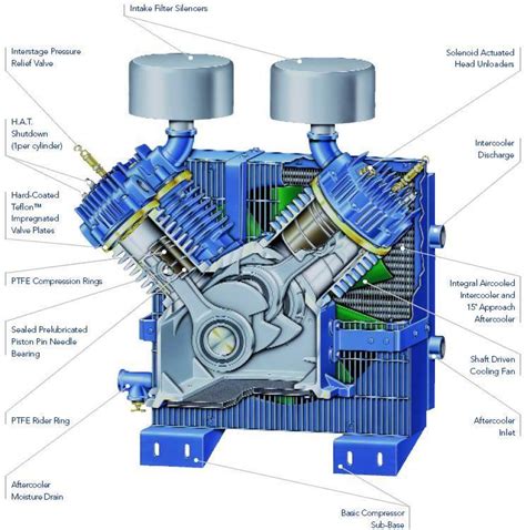 Ac Compressor Inner Parts