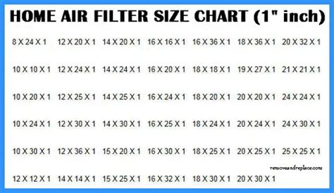 ac filter sizes chart