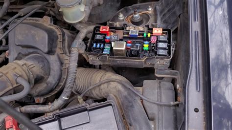 Ac Fuse Honda Element