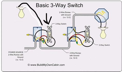 Ac Light Switch Diagram